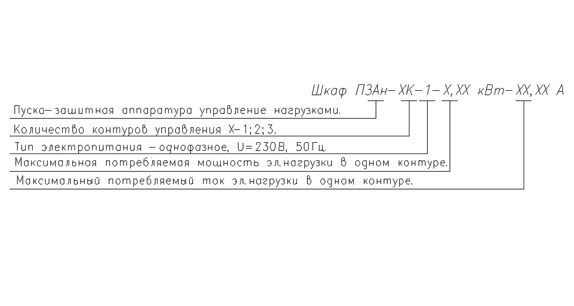 Обозначение при заказе